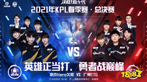 考虑的方向 考虑的方向