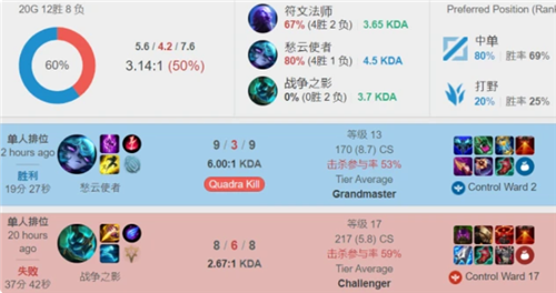 能彻底改变 能彻底改变