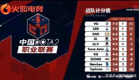 更体现了他 更体现了他